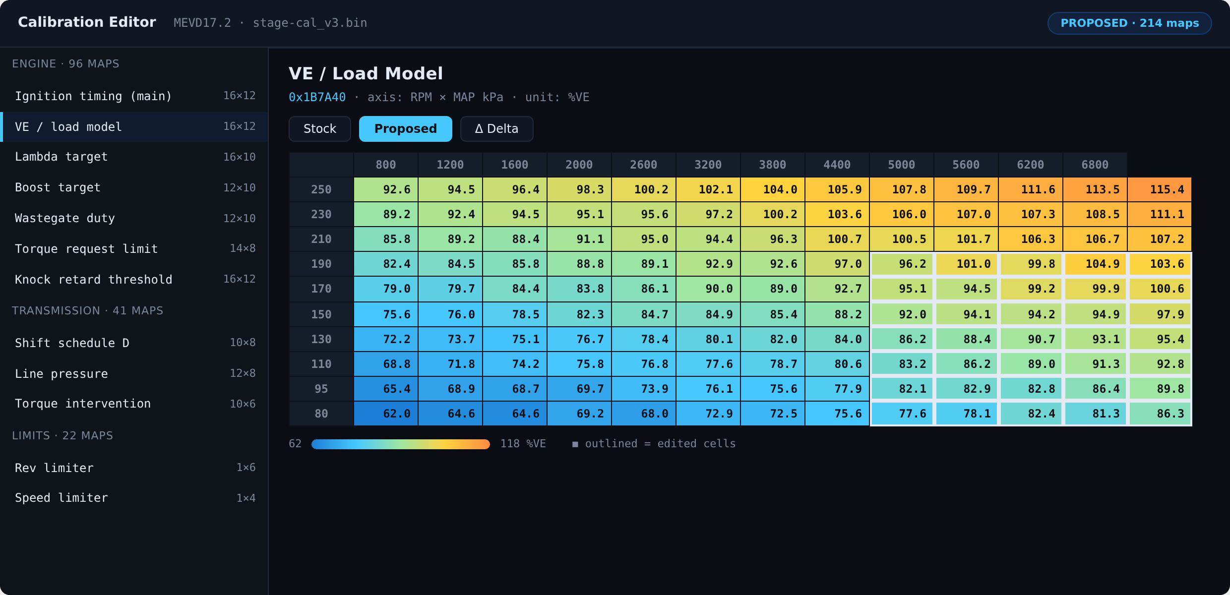 Calibration editor — VE and timing maps
